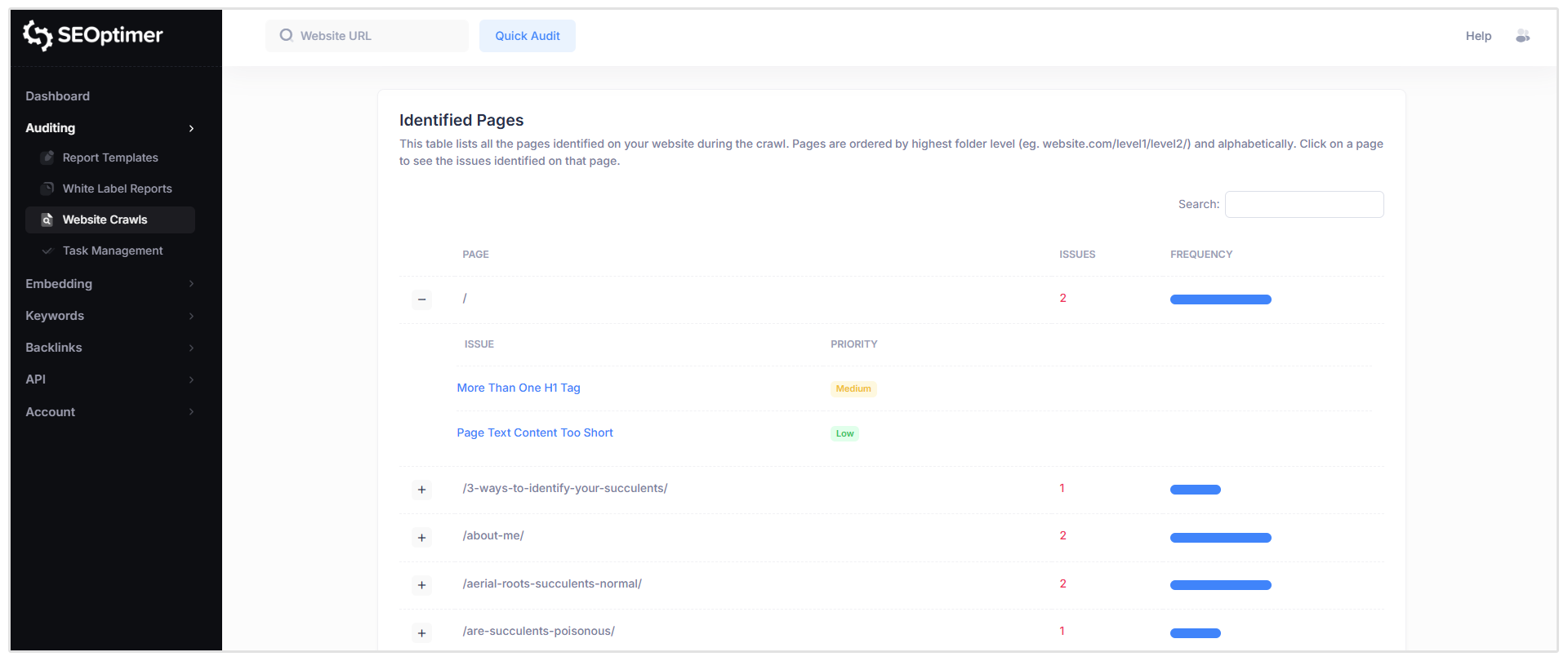 Páginas Identificadas